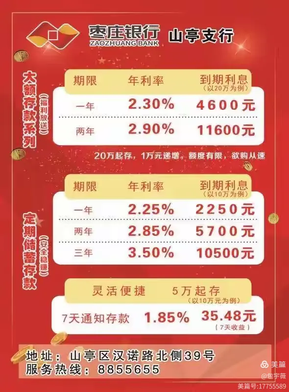 “兔飞猛进，赢在开年”枣庄银行山亭管辖行开门红感恩大回馈！